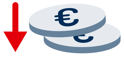 Stagnierende Vergütung Stagnierende Vergütung