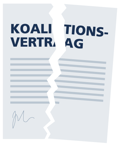 Zeichnung eines zerrissenen Koalitionsvertrags